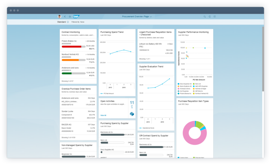 sap-dashboard